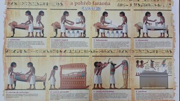Hodina dějepisu - pohřbívání ve starověkém Egyptě