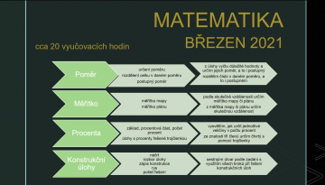 Plán na březen