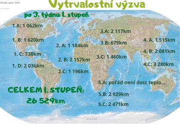 Dubnová vytrvalostní výzva po 3. týdnu
