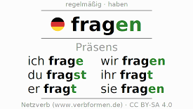 9 AB S2 September Zweite Woche mit Deutsch 2. týden s němčinou