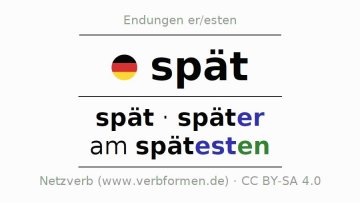 9 A B S2 September Dritte und vierte  Woche 3. a 4. týden s němčinou