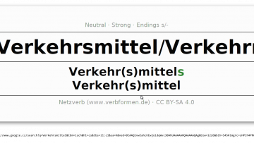 9 AB S2 Týdenní plán 14/ 14. vierzehnte Woche