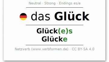 9 AB S2 Wochenplan  21
