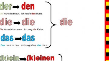 9 AB S2 Wochenplan 30