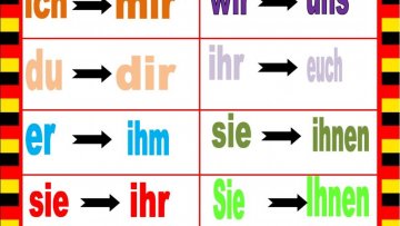 9 AB S2 Wochenplan 32