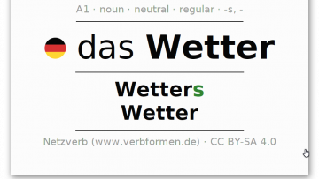 9 AB S2 Wochenplan 38