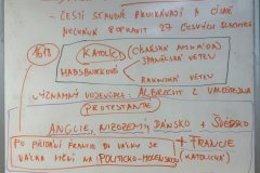 Třicetiletá válka - zápis na tabuli