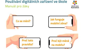 Používání mobilů ve škole
