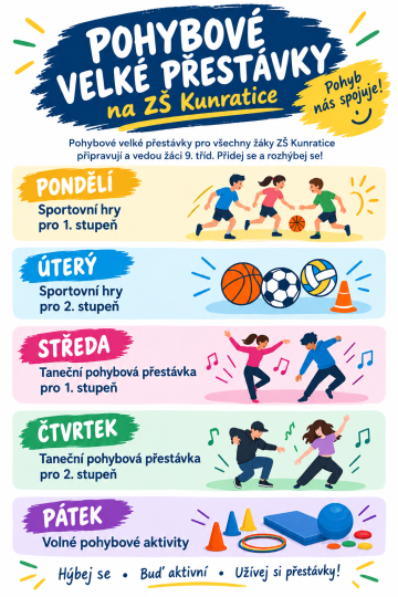 Pohybové velké přestávky na ZŠ Kunratice!