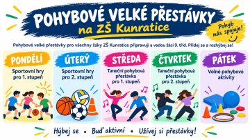 Pohybové velké přestávky na ZŠ Kunratice!