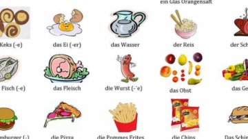 Übungstest Lektion 5