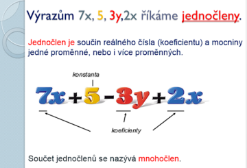 8.C Mnohočleny