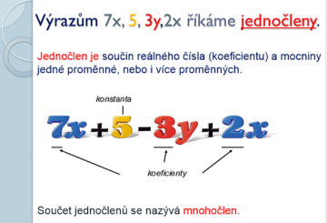 Mnohočleny