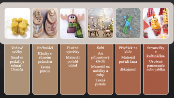 Přespávání/výroba na trhy