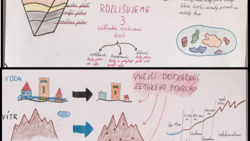 2. SP Ze Dotáhni svou "stranu encyklopedie" (6.r.)