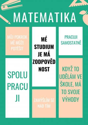 Matematika ve školním roce 2020/21