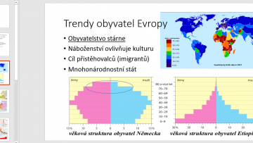 Obyvatelé Evropy